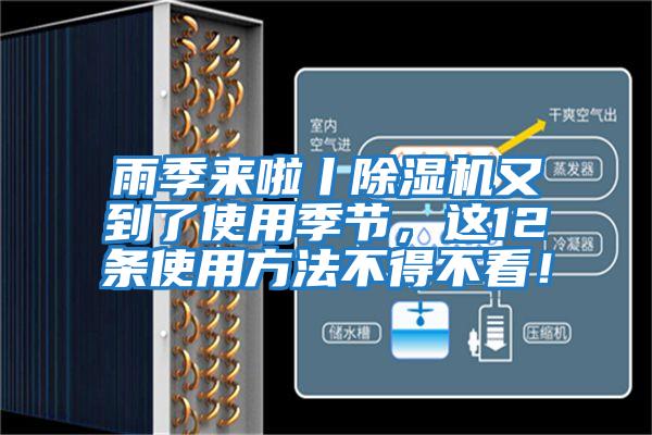 雨季來啦丨除濕機又到了使用季節，這12條使用方法不得不看！