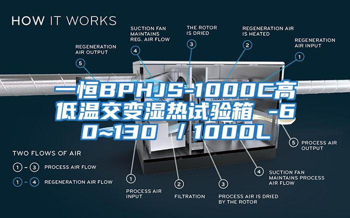 一恒BPHJS-1000C高低溫交變濕熱試驗箱 -60~130℃/1000L