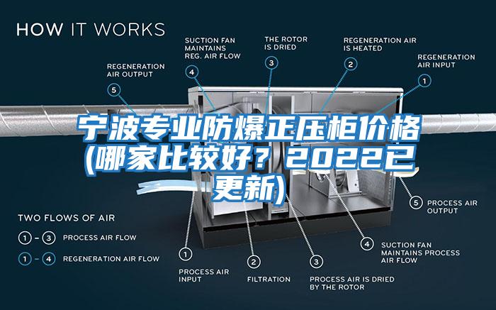 寧波專業(yè)防爆正壓柜價格(哪家比較好?2022已更新)